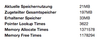Gogs Instead Of Gitlab And How To Migrate On Ubuntu Plus Bonus About Memory Consumption - Classic Geometric Pattern - 4K