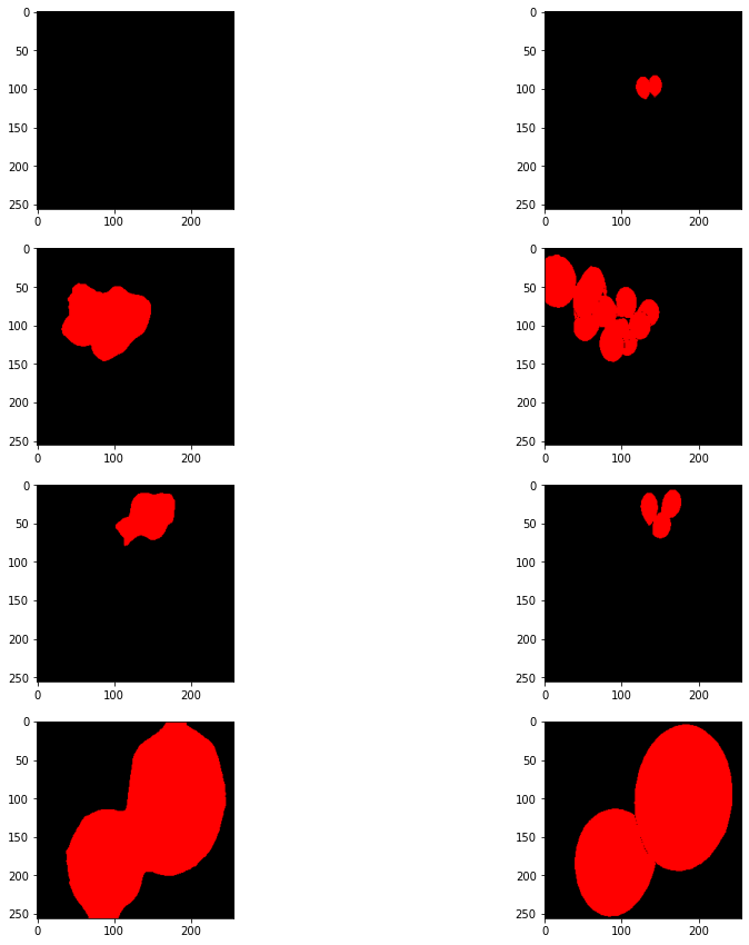 Semantic Segmentation With Pytorch Course B7 Segformer Huggingface - Light Arts - Modern 8K Collection