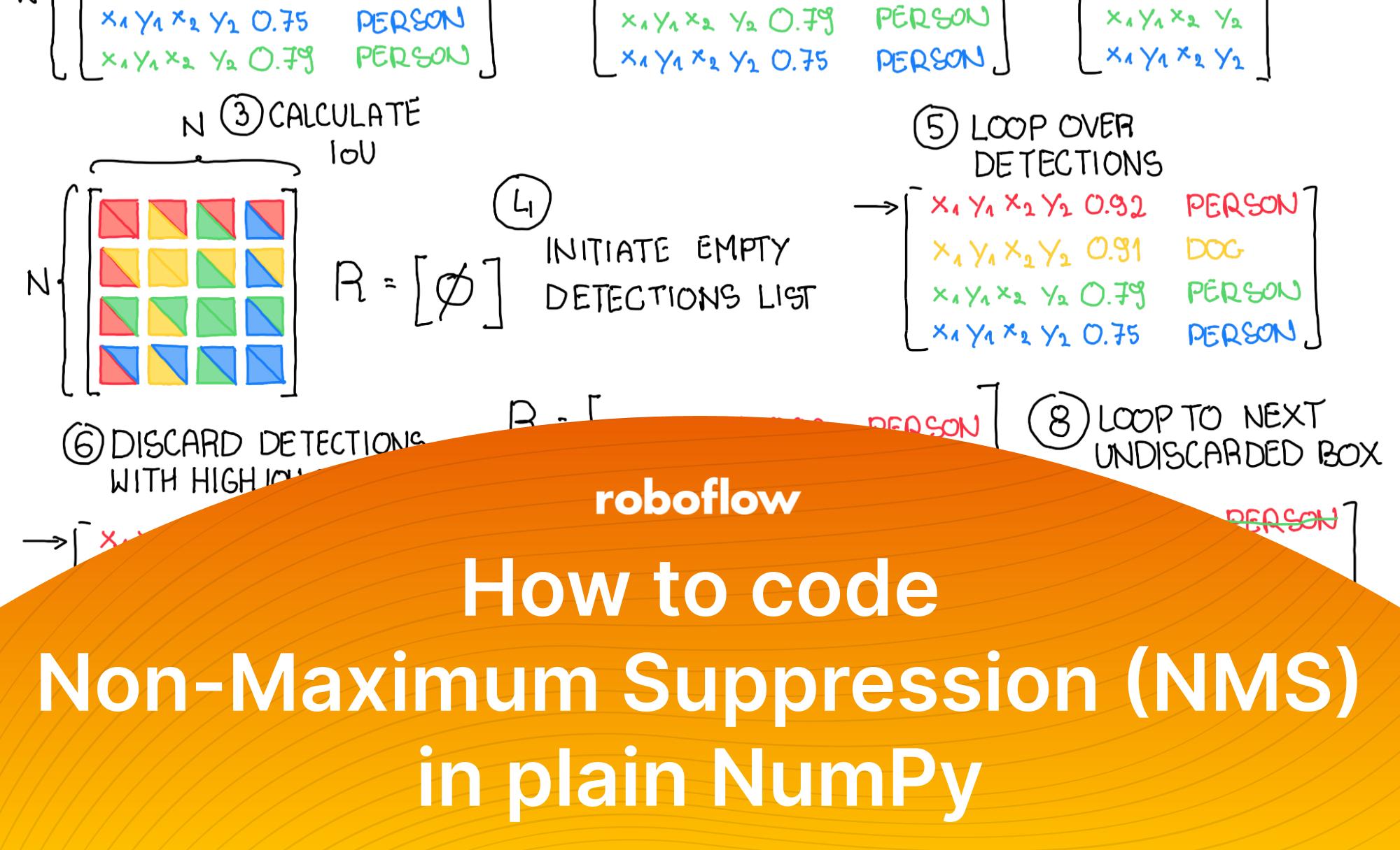 How to code non-maximum suppression (nms) in plain numpy