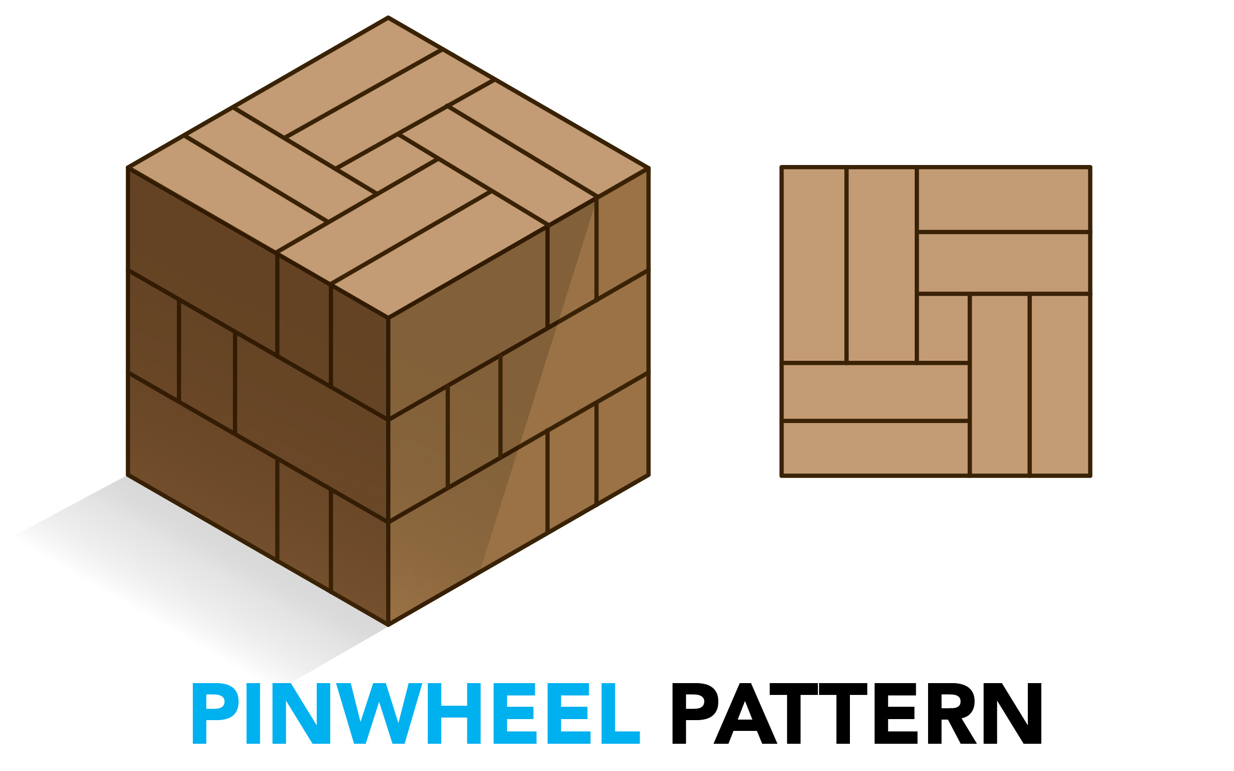Pallet Interlocking Pattern A Short Guide To Palletizing Patterns - Ultra HD Minimal Illustration - Ultra HD