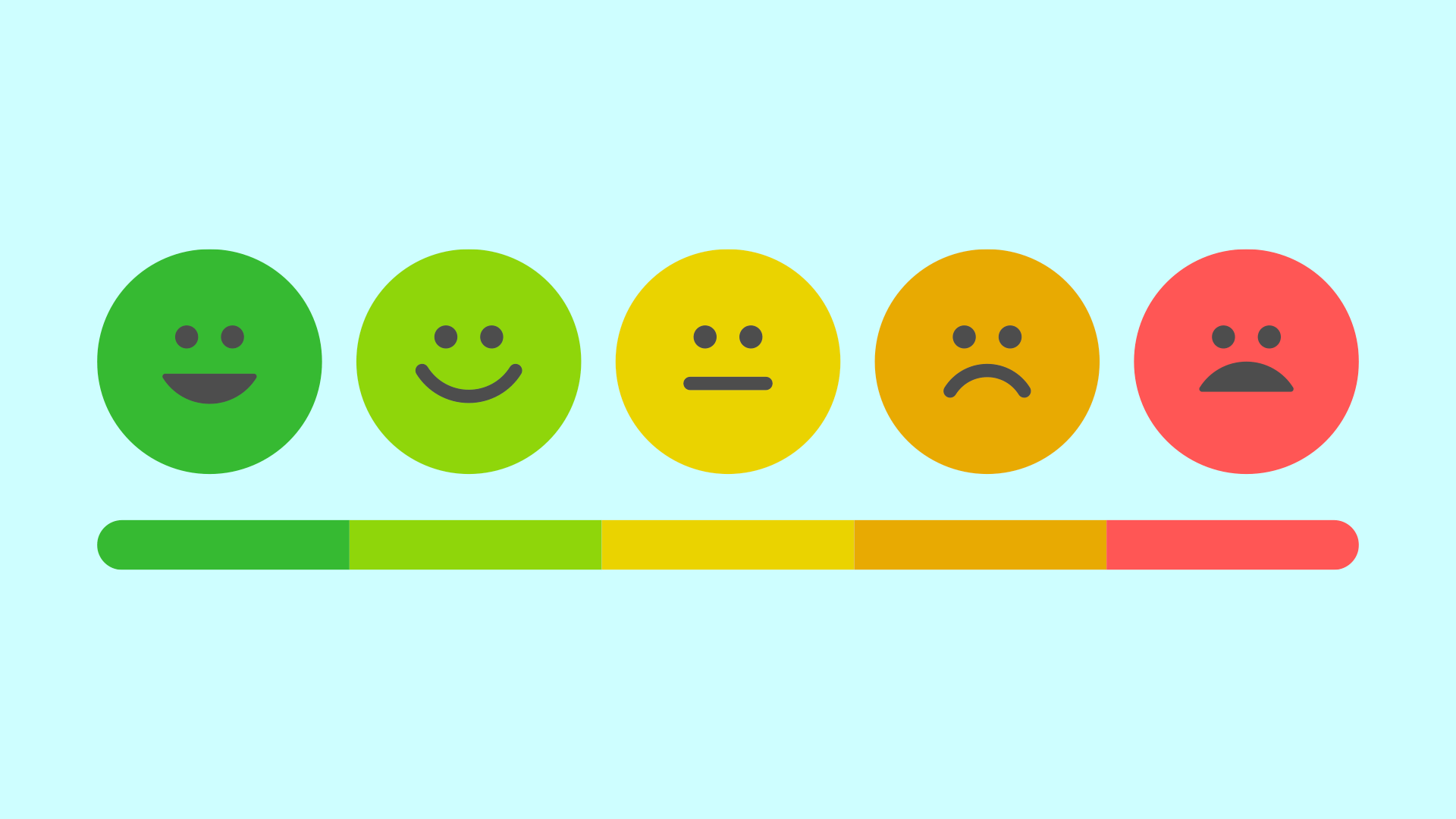 Likert Scale 2