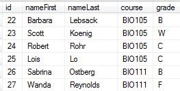 Using Sum And Case Together Blog Rustproof Labs - Premium Gradient Photo Gallery - 4K
