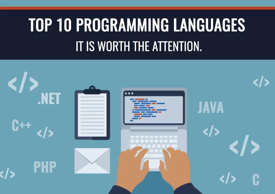 Python is a great choice for a beginner. Top 10 Programming Languages 2022 For Successful Development