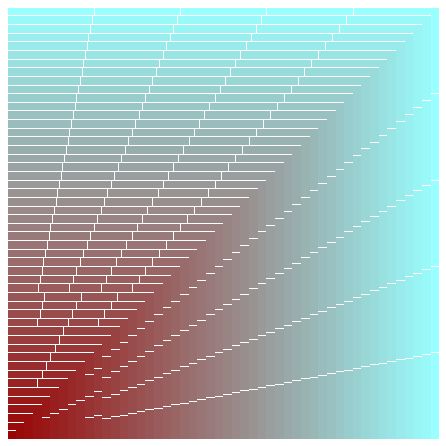 Scientific Python Blog An Inquiry Into Matplotlib S Figures - Premium Nature Illustration Gallery - Mobile