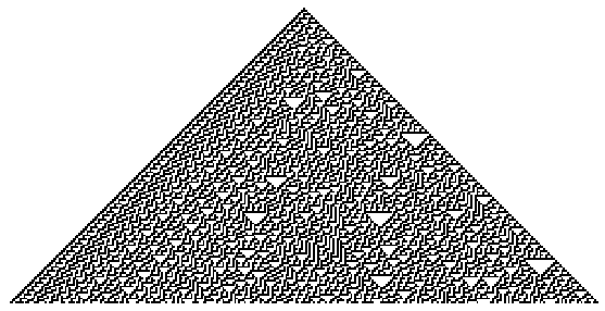 Scientific Python Blog Elementary Cellular Automata - Modern City Image - Desktop