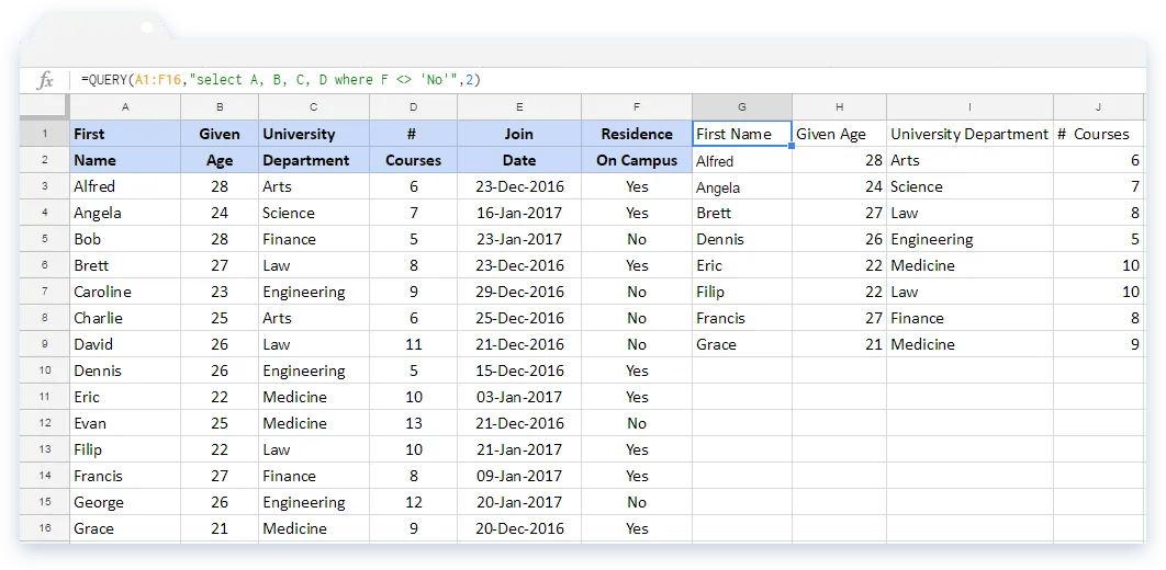 Query sheets