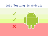 Unit Testing In Android Development Shipbook Blog