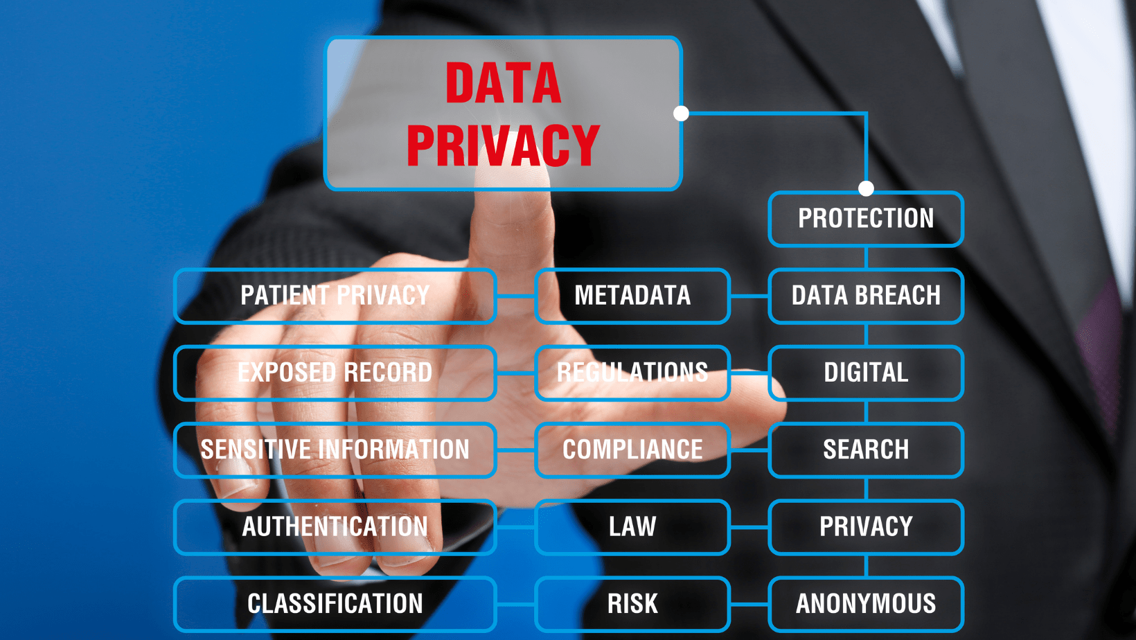 RECENT CERT-IN GUIDELINES AND DATA PRIVACY ISSUES IN INDIA - SNS Blog