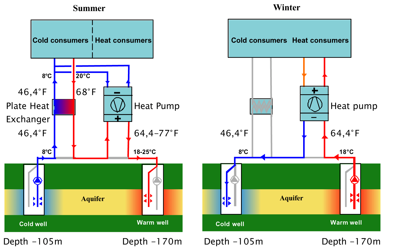 Heat Balance Analysis - Thermal Energy | Turbomachinery blog