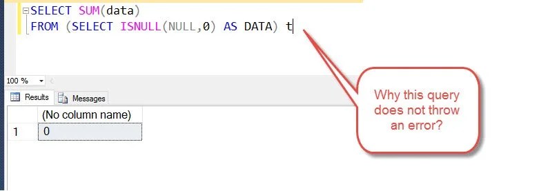Sql has null. Sql has null