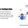 Understanding Salesforce Configuration And Customization - Blog ...