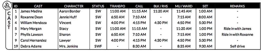 Day Out of Days Cheat Sheet