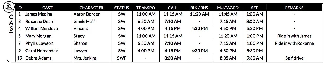 Day Out of Days Cheat Sheet