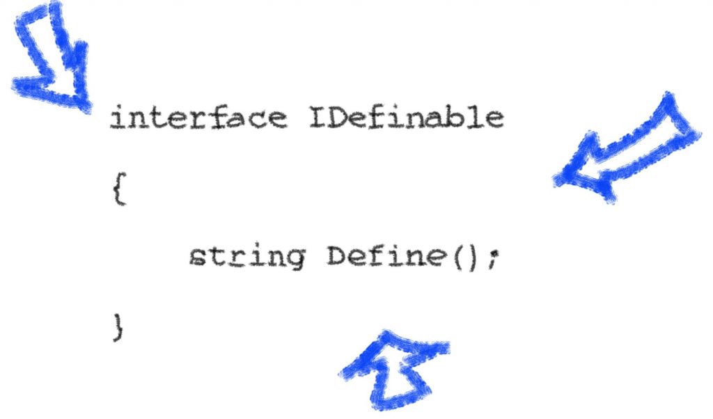 C Interface Definition, Examples, Best Practices, and Pitfalls (2023)