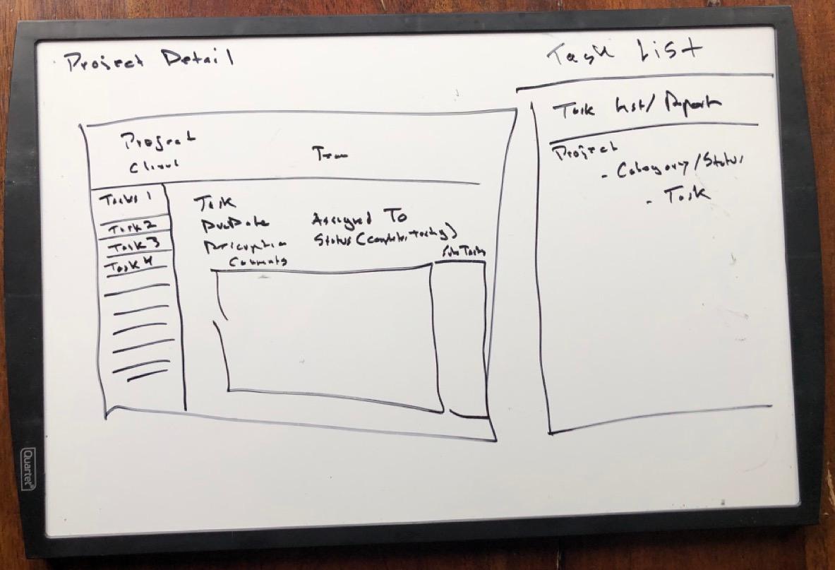 Project Tracking Software Built With Filemaker - Artistic 8K Minimal Wallpapers | Free Download