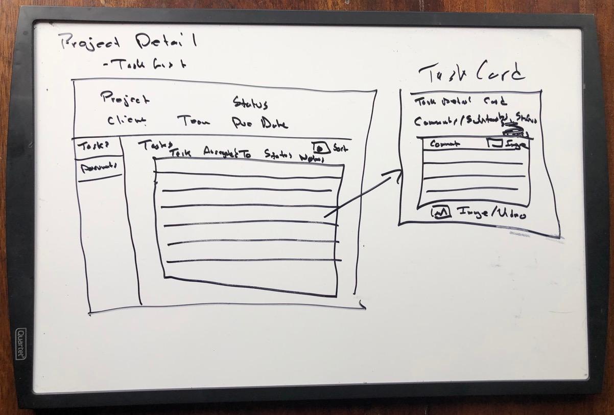 Template1 Project Tracking Pdf Computing Software - Abstract Wallpaper Collection - 4K Quality