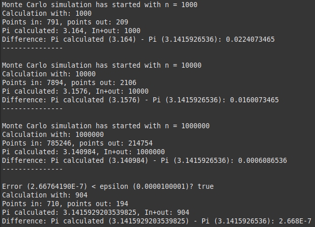 Java: How to approximate Pi with the Monte Carlo simulation | My notes ...
