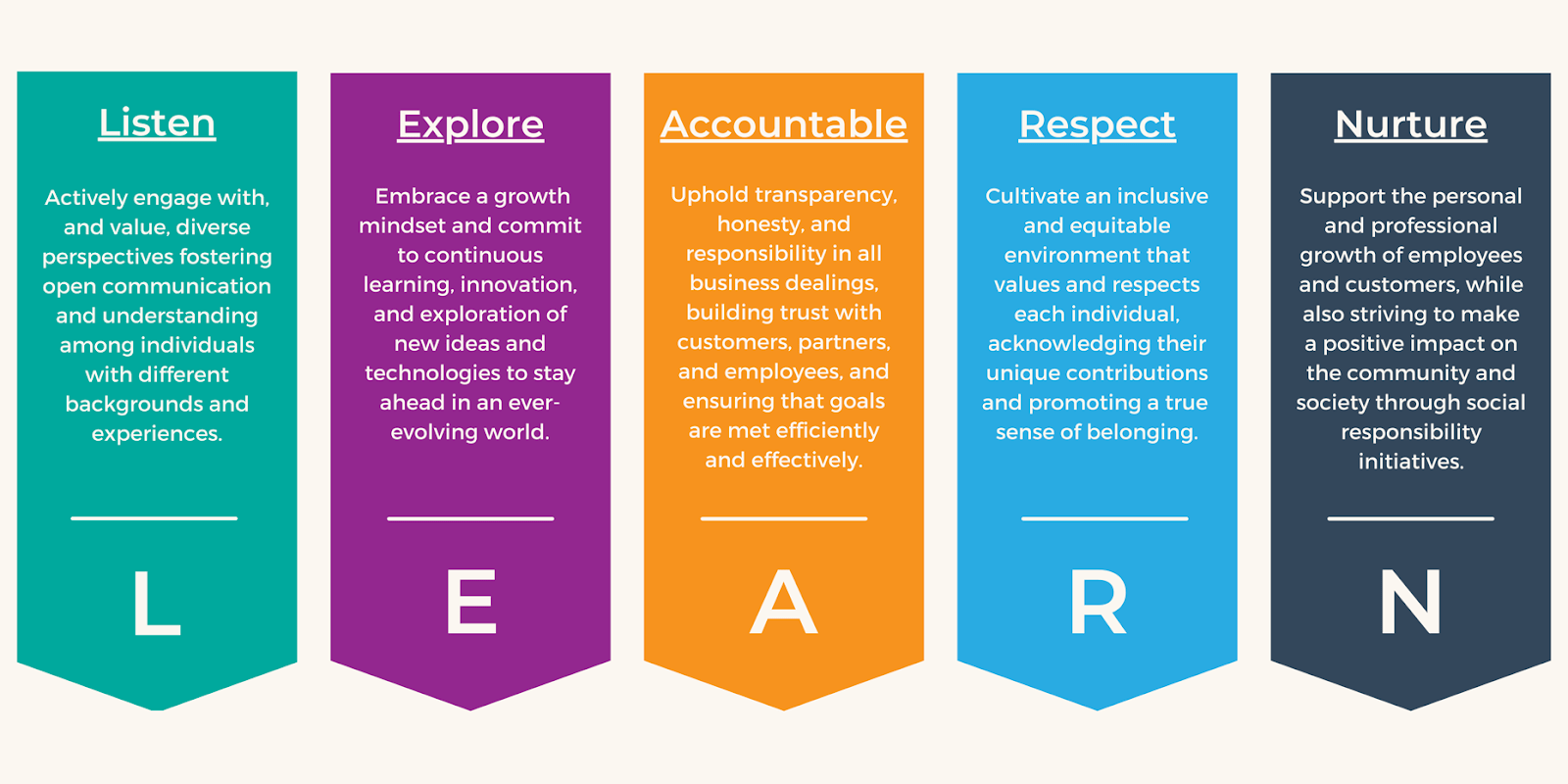 The Town Square Charter - Creative 8K City Photos | Free Download