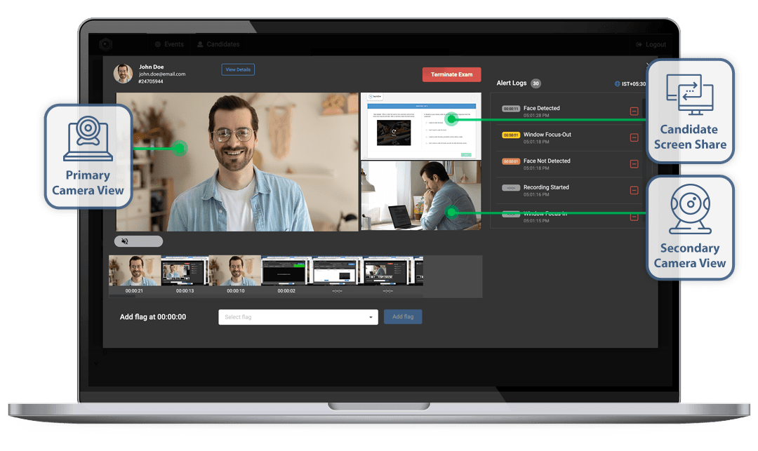 6 Proctoring Essentials For Remote Certification Provider - Elegant Abstract Picture - Full HD