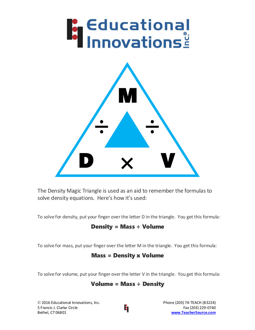 Students can master the concepts with five free distance, rate, and time worksheets. Density Discussion Starters Educational Innovations Blog