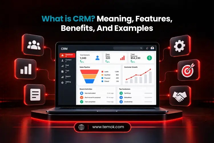 What is CRM