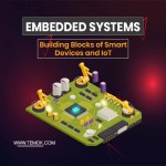 Embedded Systems
