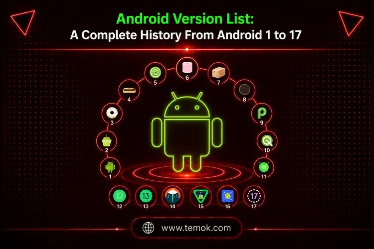 Android Version List