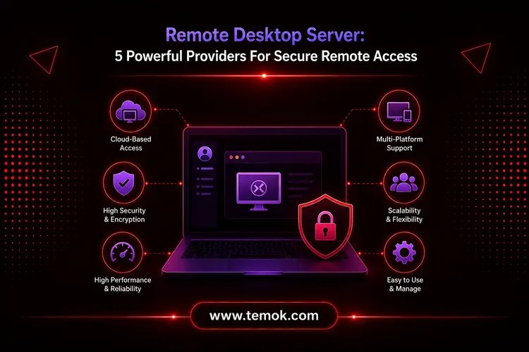 Remote Desktop Server