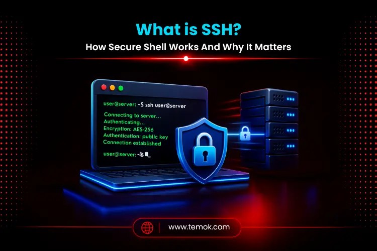 What is SSH