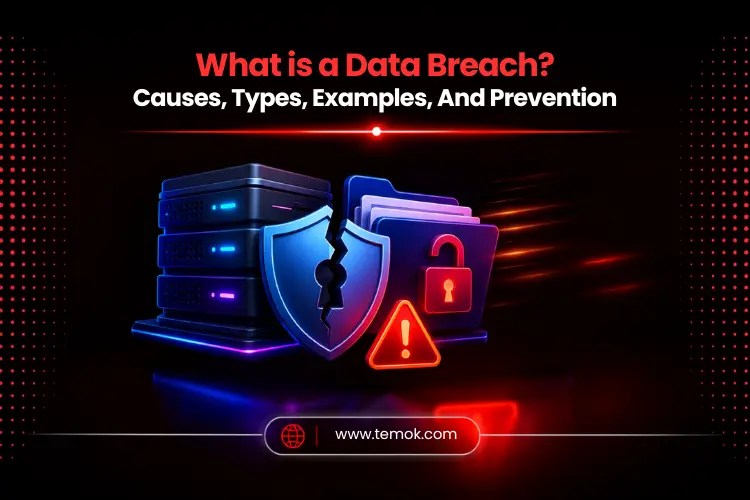 What is a Data Breach