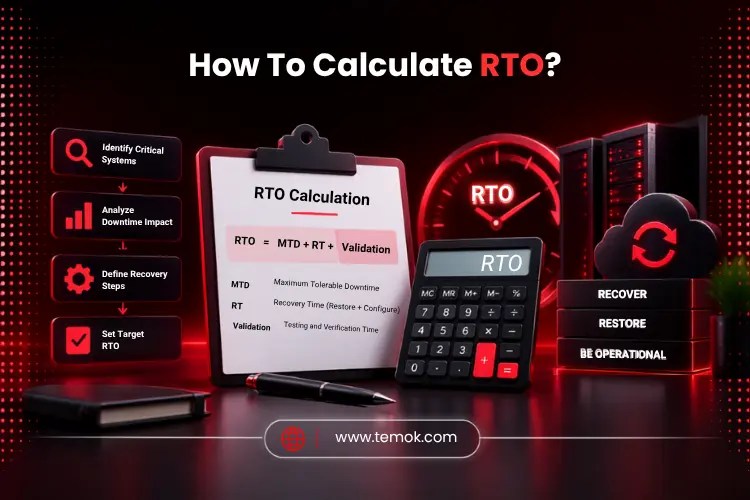 How To Calculate RTO