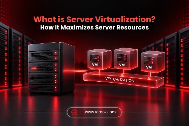 What is Server Virtualization