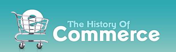 e - history of ecommerce