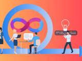 Significance Of Functional Testing For Businesses In Agile Devops