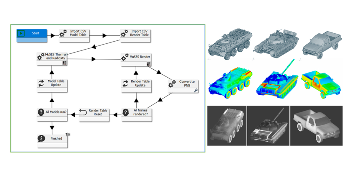 Scene Simulation For Artificial Intelligence Applications - Nature Background Collection - Desktop Quality