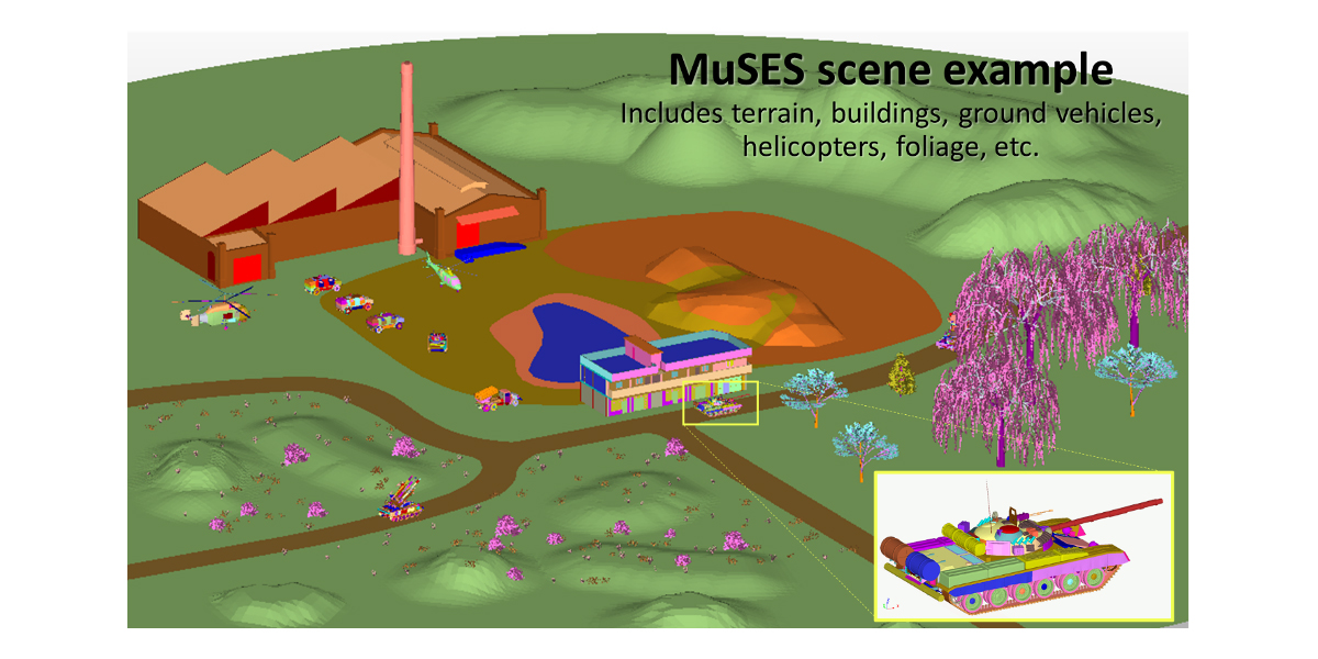 Scene Simulation For Artificial Intelligence Applications - Amazing Full HD City Illustrations | Free Download