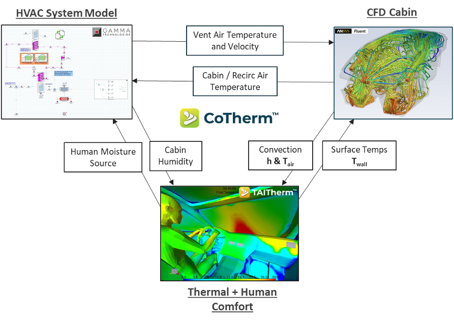 Hydro Thermal Model Conversion And Simulation Ogstools 0 3 1 Post1 - Professional HD Mountain Arts | Free Download