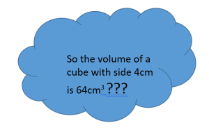 why is a cube number called a cube number?