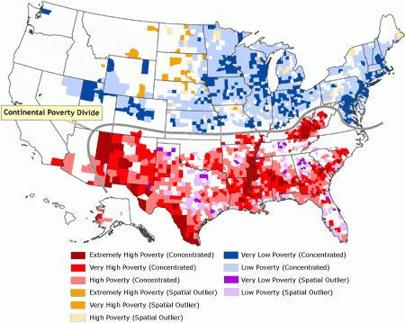 poverty