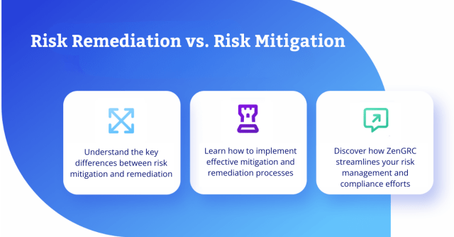 Remediation Risk Management: Frameworks, Examples, and Principles