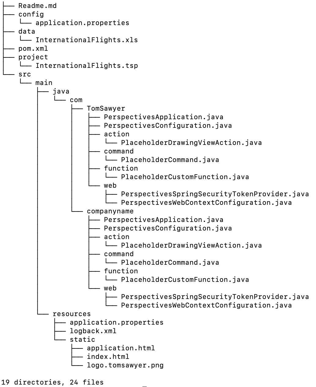 Introducing Perspectives 11 0 - Gorgeous 8K Sunset Backgrounds | Free Download