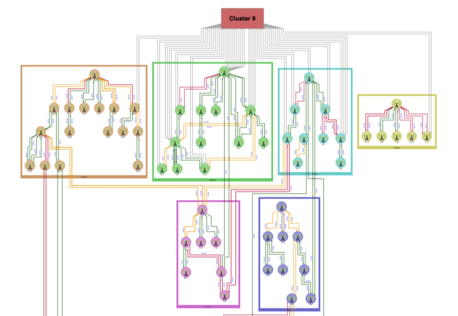 Json Graph Visualization Tataperu - Best Vintage Images in High Resolution