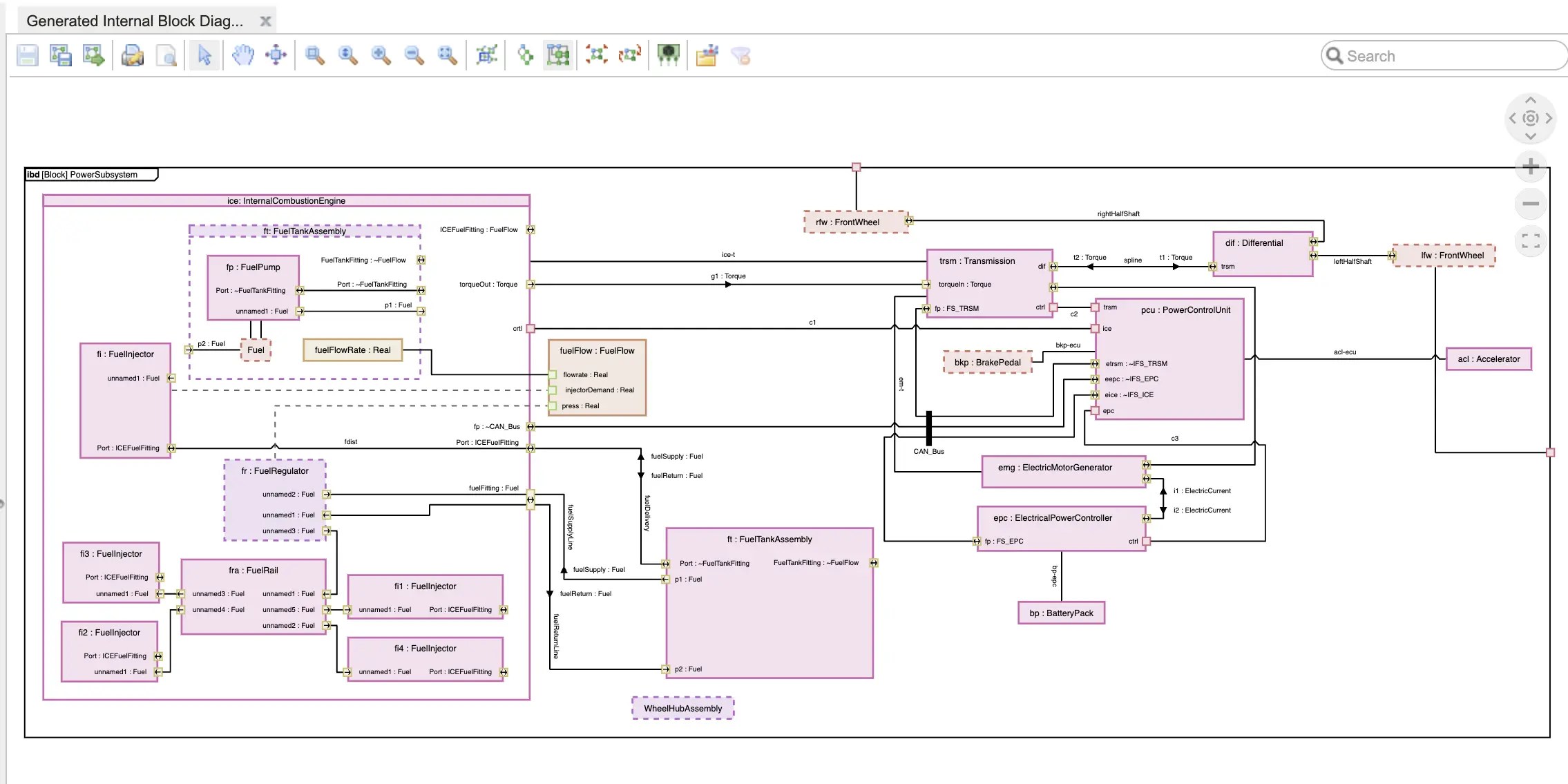 Agile Systems Engineering Tom Sawyer Software - Perfect HD Sunset Textures | Free Download
