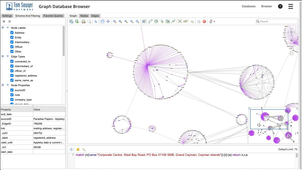 Python For Graph And Network Analysis - Best Abstract Designs in Desktop