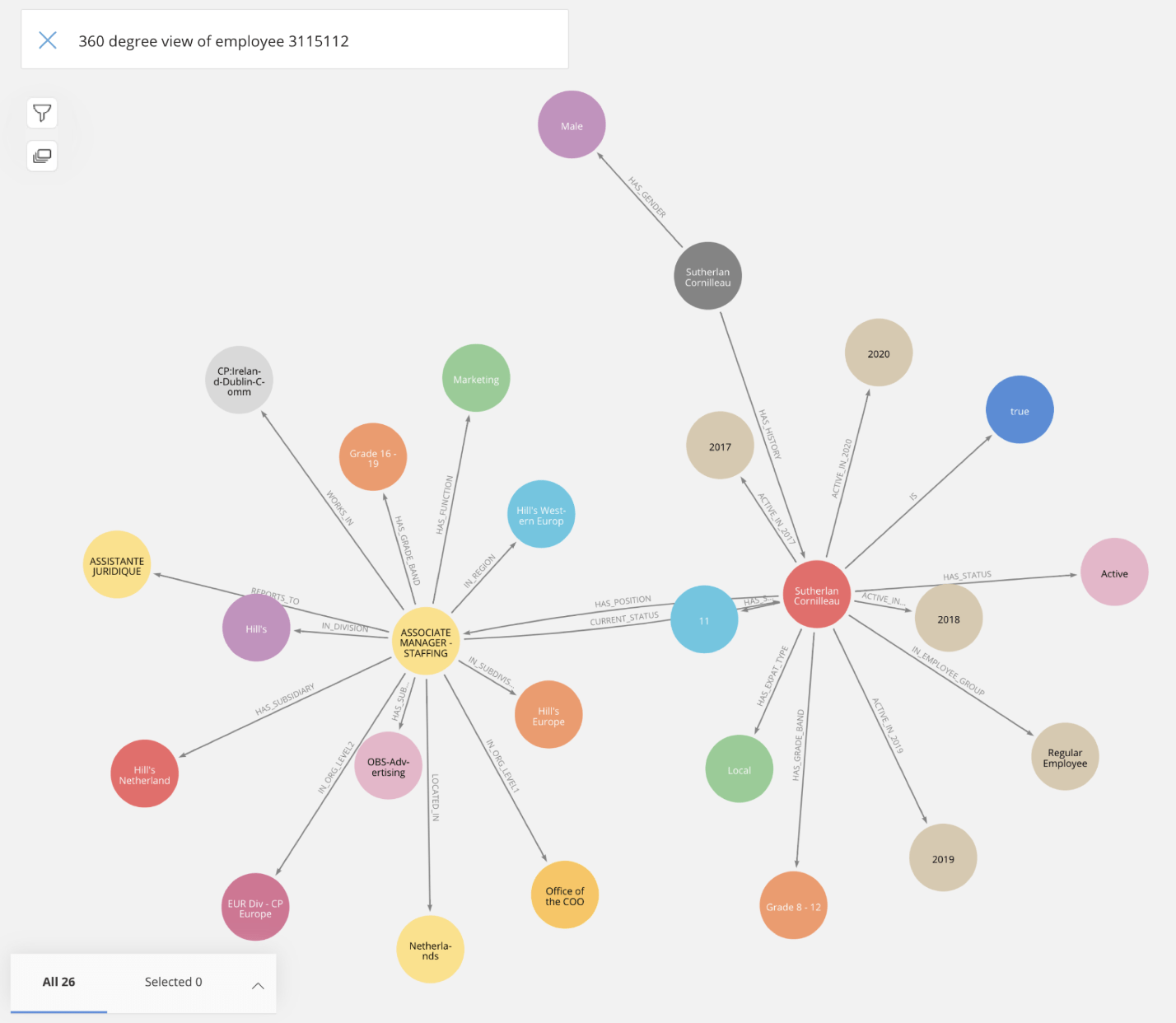 Neo4j Graph Database Visualization With Dark Background Stable - Ultra HD Dark Backgrounds for Desktop