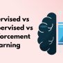 Supervised Vs Unsupervised Vs Reinforcement Learning