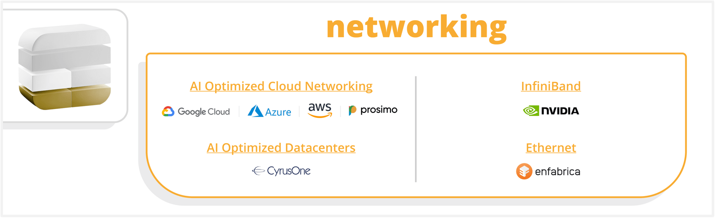 Ai Infrastructure Stack 4 Critical Infrastructure Decisions - Best Vintage Backgrounds in Desktop