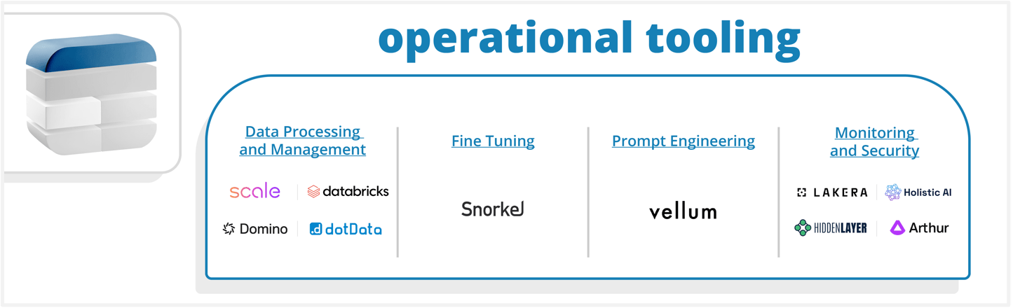 Ai Infrastructure Stack 4 Critical Infrastructure Decisions - Perfect Light Wallpaper - Full HD