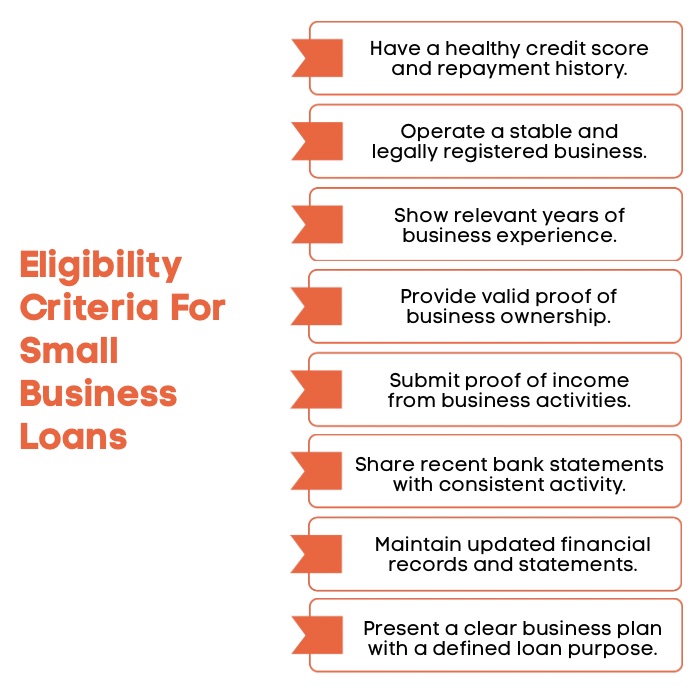 An Infographic on Eligibility Criteria For Small Business Loans.