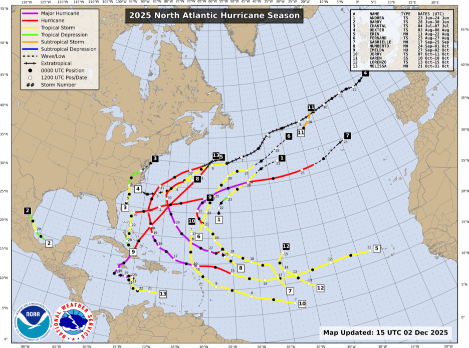 More Powerful Hurricanes But Less Frequent Was 2025 Hurricane Season A Image.